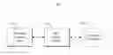 Fig. 01 - Management of pharmacy kits