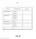 Fig. 04 - Management of pharmacy kits