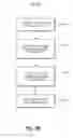 Fig. 13 - Management of pharmacy kits