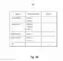 Fig. 04 - Management of pharmacy kits