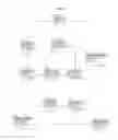 Fig. 06 - GRAPHICAL USER INTERFACE APPARATUS FOR SEARCHING AND DISPLAYING MEDICAL CODES IN AN ELECTRONIC ANESTHESIA RECORD