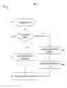 Fig. 04 - SYSTEMS AND METHODS FOR COORDINATING THE DELIVERY OF HIGH-QUALITY HEALTH CARE OVER AN INFORMATION NETWORK