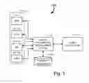 Fig. 02 - Systems and methods for customized annotation of medical information