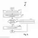 Fig. 07 - Systems and methods for customized annotation of medical information