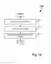 Fig. 13 - Systems and methods for customized annotation of medical information