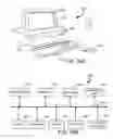 Fig. 20 - Systems and methods for customized annotation of medical information