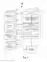 Fig. 03 - Systems and methods for efficient handling of medical documentation