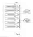 Fig. 04 - Systems and methods for efficient handling of medical documentation