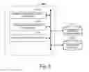 Fig. 06 - Systems and methods for efficient handling of medical documentation