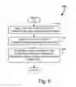 Fig. 10 - Systems and methods for efficient handling of medical documentation