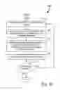 Fig. 11 - Systems and methods for efficient handling of medical documentation