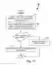 Fig. 14 - Systems and methods for efficient handling of medical documentation