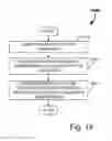 Fig. 15 - Systems and methods for efficient handling of medical documentation