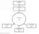 Fig. 01 - SYSTEMS AND METHODS FOR AUTOMATED ORDER AND NOTIFICATION FOR PATIENT INTERVENTIONS BASED ON HEALTH RECORDS