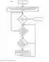 Fig. 03 - SYSTEMS AND METHODS FOR AUTOMATED ORDER AND NOTIFICATION FOR PATIENT INTERVENTIONS BASED ON HEALTH RECORDS