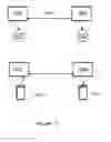 Fig. 13 - OPERATING SYSTEM