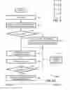 Fig. 10 - SYSTEM AND METHOD FOR MANAGING VARIATIONS IN PROJECT PROJECTIONS