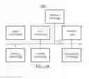 Fig. 03 - SYSTEM AND METHOD FOR PRESCRIPTION MANAGEMENT