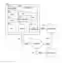 Fig. 01 - SYSTEMS AND METHODS FOR BENCHMARKING INTERNAL SUPPLIER DIVERSITY GOALS