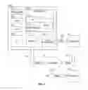 Fig. 02 - SYSTEMS AND METHODS FOR BENCHMARKING INTERNAL SUPPLIER DIVERSITY GOALS