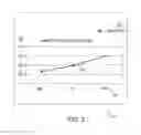 Fig. 03 - SYSTEMS AND METHODS FOR BENCHMARKING INTERNAL SUPPLIER DIVERSITY GOALS