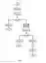 Fig. 04 - System and method for executing business services and enhancing business performance through a business process modeling notation