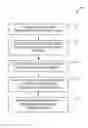 Fig. 01 - METHODS, SYSTEMS AND COMPUTER READABLE MEDIA FOR DETERMINING A RELATIONAL STRENGTH INDEX ASSOCIATED WITH A PLURALITY OF MERCHANT ENTITIES