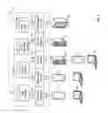 Fig. 04 - Door to door sales management tool