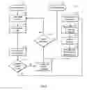 Fig. 06 - Door to door sales management tool