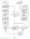 Fig. 07 - Door to door sales management tool