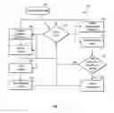 Fig. 08 - Door to door sales management tool