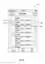 Fig. 33 - Door to door sales management tool