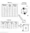 Fig. 01 - ATTACHABLE CONTINGENT SERVICE PRICING