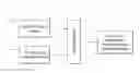 Fig. 01 - BUSINESS MANAGEMENT SYSTEM