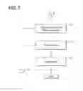 Fig. 08 - BUSINESS MANAGEMENT SYSTEM