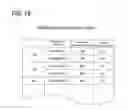 Fig. 20 - BUSINESS MANAGEMENT SYSTEM