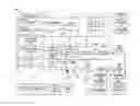 Fig. 01 - Systems and methods for performance summary citations