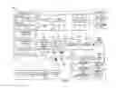 Fig. 02 - Systems and methods for performance summary citations