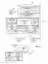 Fig. 12 - Systems and methods for performance summary citations