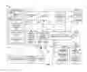 Fig. 02 - SYSTEM AND METHOD FOR PERFORMANCE SUMMARY USING USER-CURATED AND SYSTEM GENERATED HIGHLIGHTS