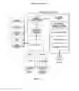 Fig. 02 - METHOD FOR LOCATION-BASED VEHICLE PARKING MANAGEMENT AND PARKING-FEE PAYMENT ENFORCEMENT