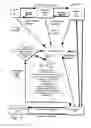 Fig. 09 - Systems and method for incenting consumers