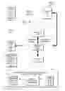 Fig. 10 - Systems and method for incenting consumers