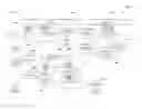 Fig. 01 - ENHANCED SYSTEM AND METHOD FOR OFFERING AND ACCEPTING DISCOUNTS ON INVOICES IN A PAYMENT SYSTEM