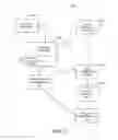 Fig. 03 - Method and system for processing a discount