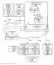 Fig. 01 - Method, system and apparatus for reinforcing desirable consumer behaviors with surprise rewards