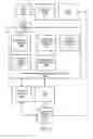 Fig. 03 - Method, system and apparatus for reinforcing desirable consumer behaviors with surprise rewards