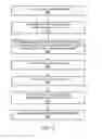 Fig. 06 - Method, system and apparatus for reinforcing desirable consumer behaviors with surprise rewards