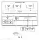 Fig. 19 - Method, system and apparatus for reinforcing desirable consumer behaviors with surprise rewards