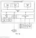Fig. 20 - Method, system and apparatus for reinforcing desirable consumer behaviors with surprise rewards